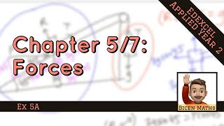 Forces 1 • Resolving Angled Forces Statics • Mech2 Ex5A • 🎲 [upl. by Adao]