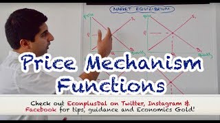 Y1 7 Price Mechanism  The 4 Functions [upl. by Reeta]