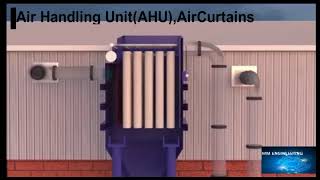 Dust Collector Working Principle Dust Collection System [upl. by Hoy]