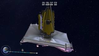 James Webb Space Telescope Launch and Deployment [upl. by Nath81]