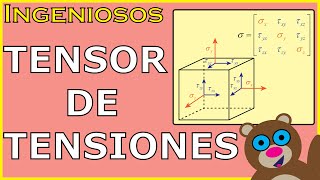 TENSOR de TENSIONES y vector Tension  RESISTENCIA de MATERIALES [upl. by Aiselad]