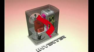 How to use the Inverter 5096 [upl. by Dnumde802]