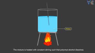 Suspension Polymerization  Polymer Chemistry Chemistry animations [upl. by Nimrahc]