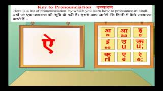 Pronunciation  Learn Hindi Through English for kids  Spoken Hindi Basic for kids [upl. by Hoi279]