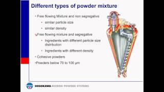 Mixing Powder 101 Basic Principles of Mixing [upl. by Oirelav]