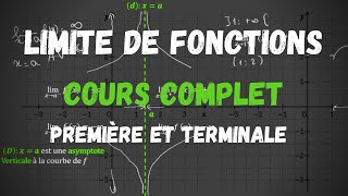 limites partie 4  Limites infinies comportement assymptotique [upl. by Eittam]