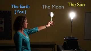 Moon Phases Demonstration [upl. by Barling]