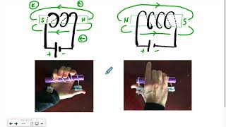 Chapter 5  Solenoid  magnetic field right hand rule and electromagnets [upl. by Aldredge]