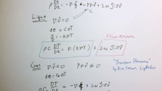 Derivation of the energy equation [upl. by Guenevere]