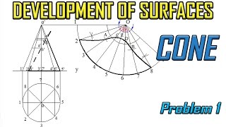 Development of Surface of ConeProblem 1 [upl. by Pare]